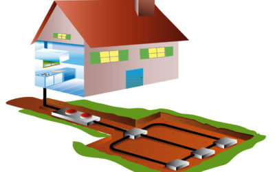 3 Myths About Geothermal HVAC Systems in Raeford, NC