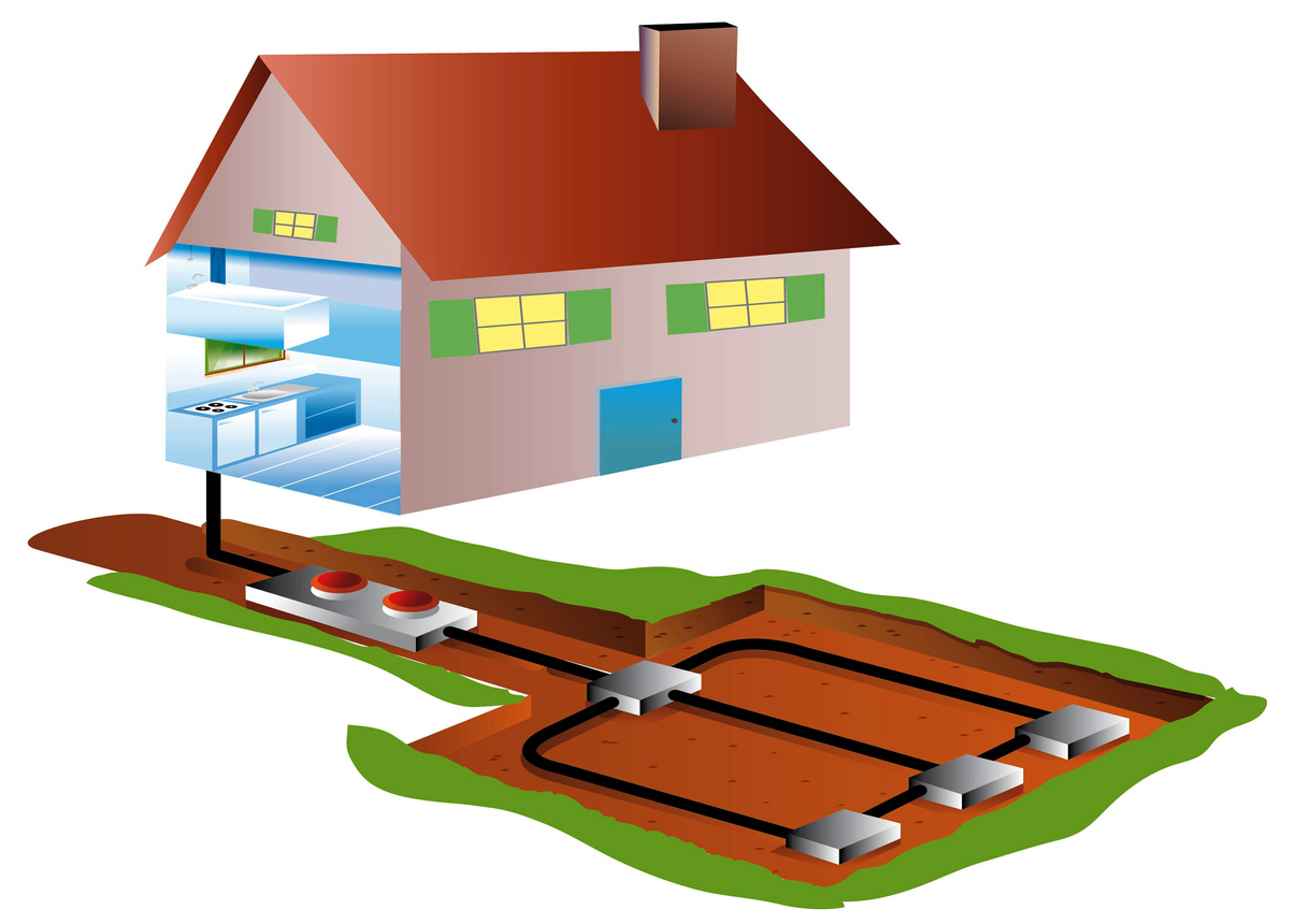 eco-friendly geothermal system